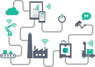 Graphic of connected devices